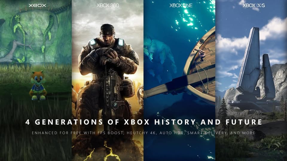 Xbox Backwards Compatibility sa vracia: Microsoft sľubuje podporu štyroch generácií hier